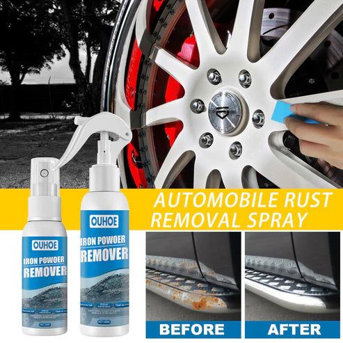 RustGuard X – Iron & Rust Dissolver Spray